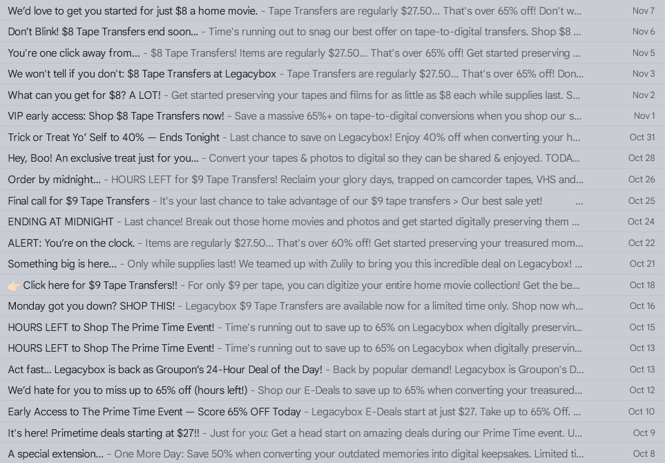 This years best sale period